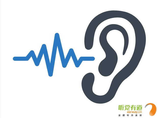 保护听力的图标有哪些图片
